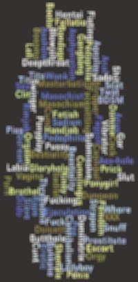 tan-linden-lab-secret-keywords